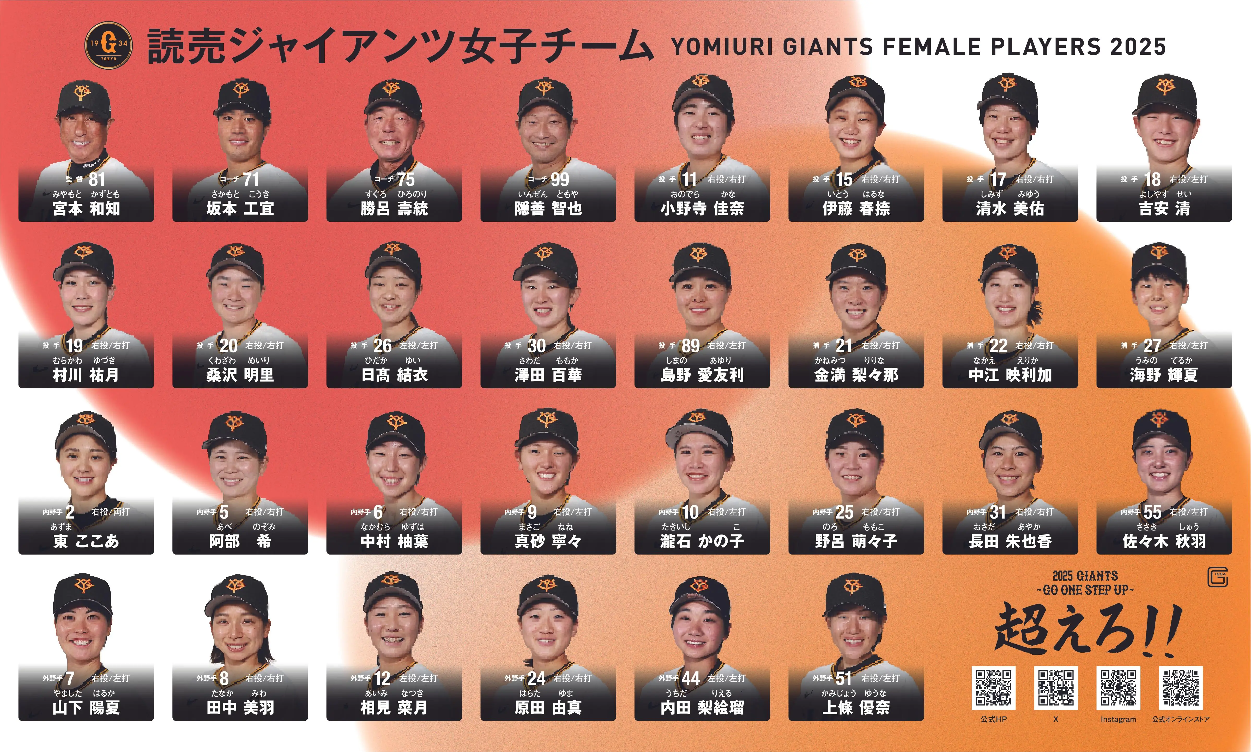 女子野球交流戦で読売ジャイアンツ女子チームを応援しよう！特別なプレゼント情報