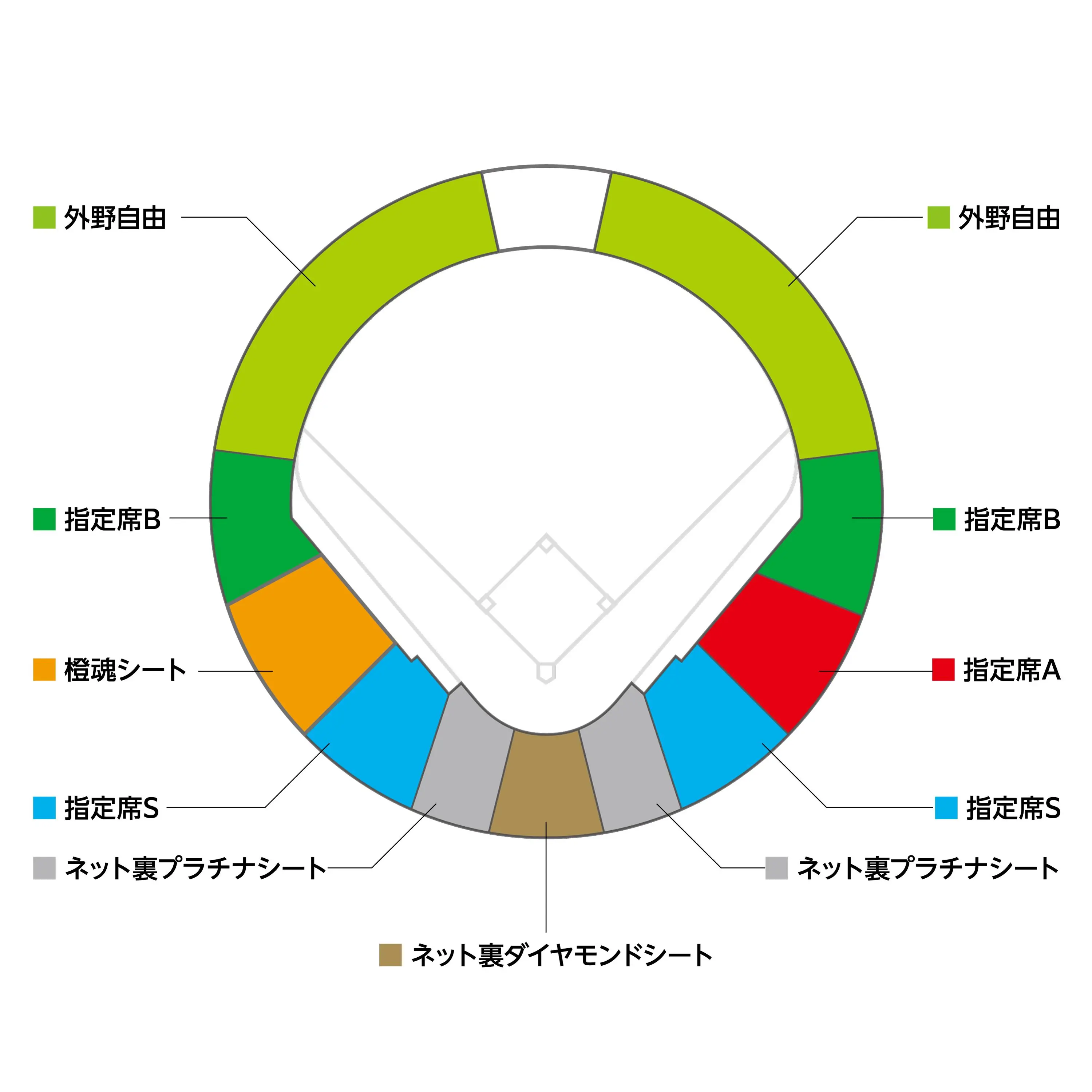 福島県営あづま球場での巨人戦、9年ぶりに開催決定！