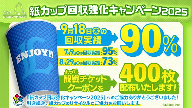 後半戦へ向けた西武ライオンズの展望—育成の力と補強方針が鍵