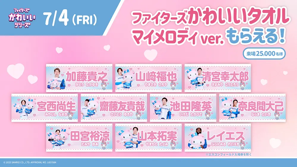 ファイターズかわいいタオル配布と選手情報の発表