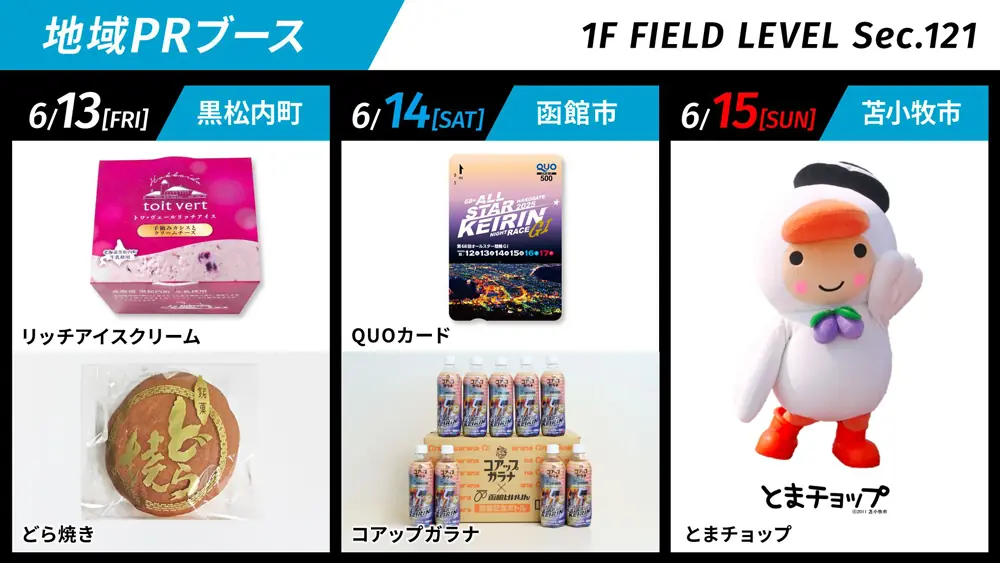 ファイターズ戦で地域を感じよう！特産品と楽しいイベントが盛りだくさん