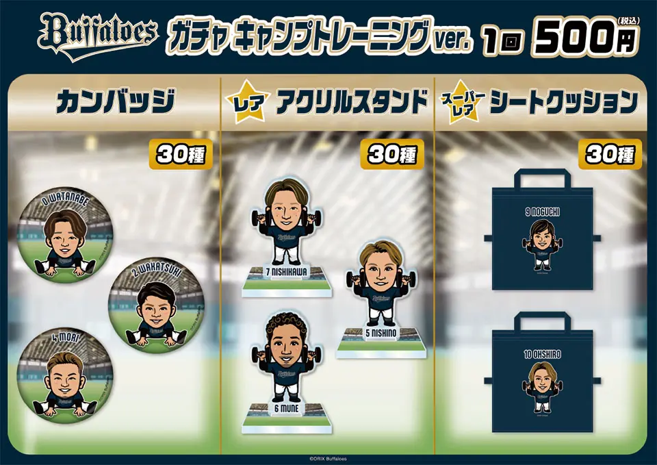 オリックス・バファローズの宮崎で新しいバファローズガチャが登場！