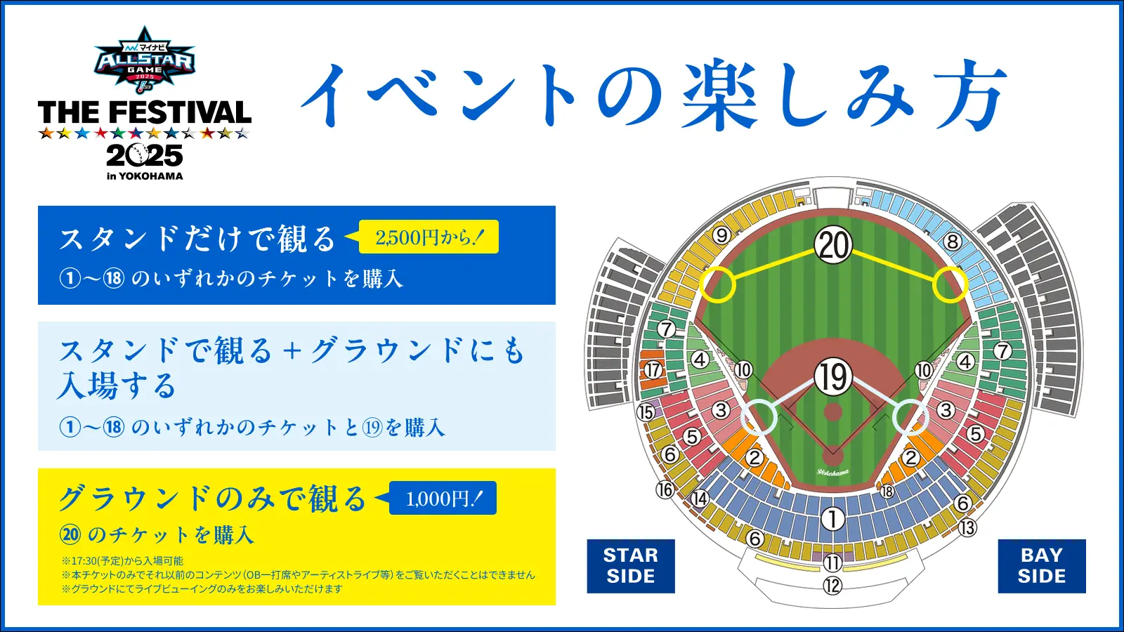 横浜スタジアムで開催されるマイナビオールスターゲームのチケット情報