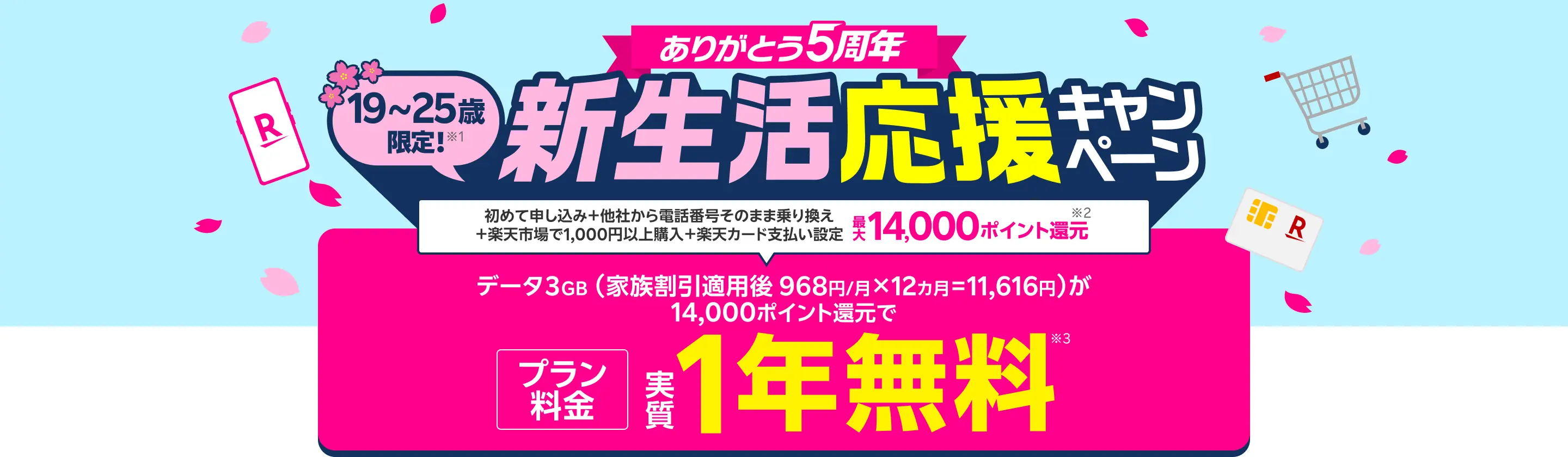 【楽天モバイル】新生活応援キャンペーンで最大14,000ポイント還元の詳細