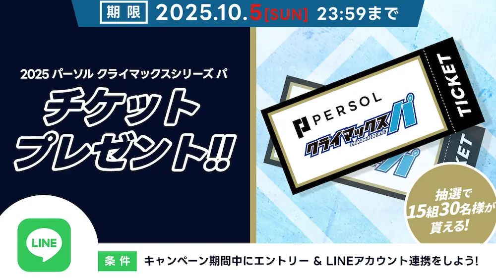 ファイターズ、オフシーズンの新戦力獲得と育成方針を発表