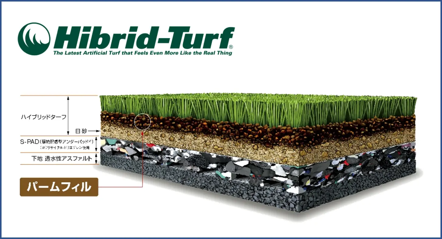 ジャイアンツタウンスタジアムに新しい人工芝システムが導入されました