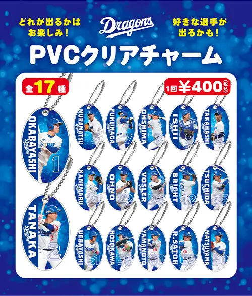中日ドラゴンズ 来季の育成方針と補強を発表