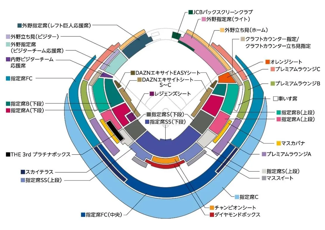 2025年 JERA クライマックスシリーズ セ ファーストステージ 巨人軍主催のチケット販売概要