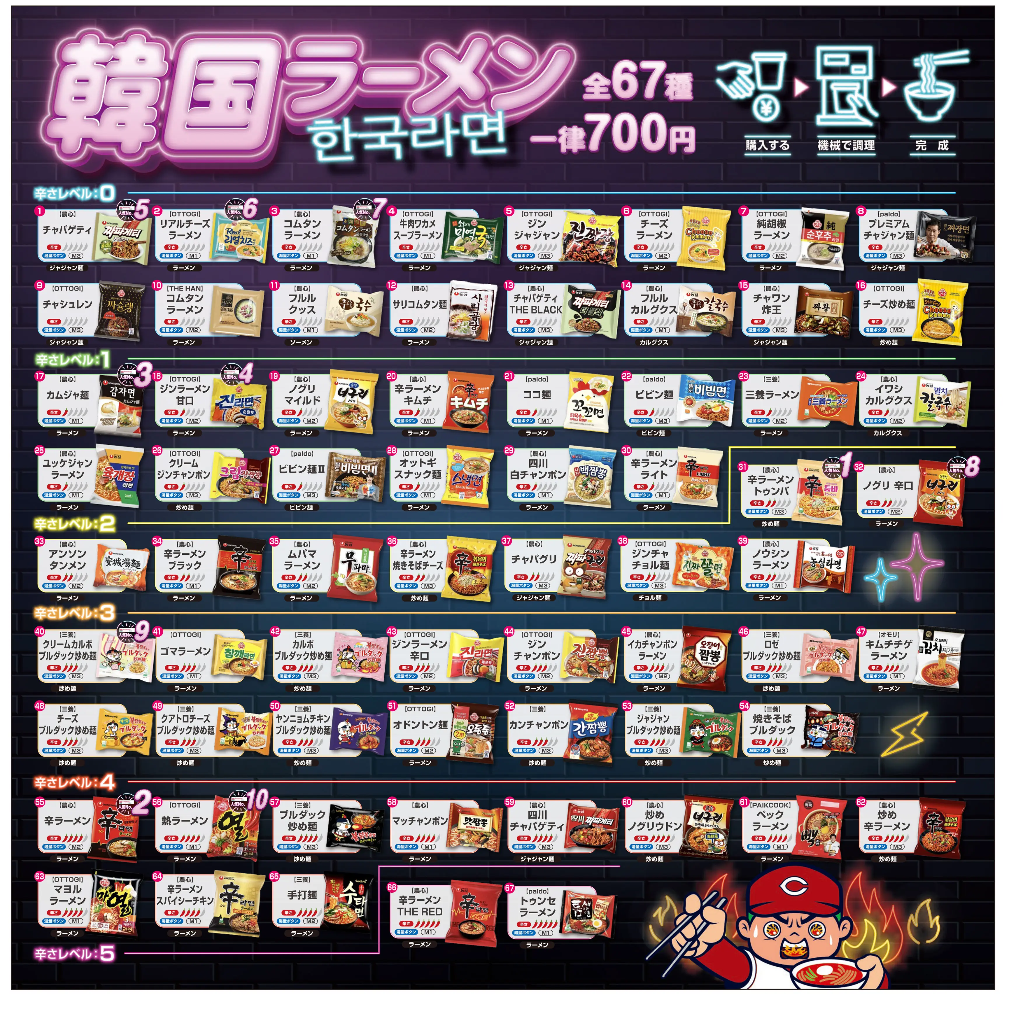 マツダ スタジアムで韓国ラーメンイベント開催！67種類のラーメンを楽しもう