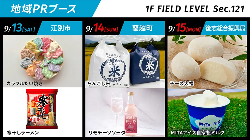 ファイターズ、育成強化の新体制を発表—2025年へ若手育成を加速