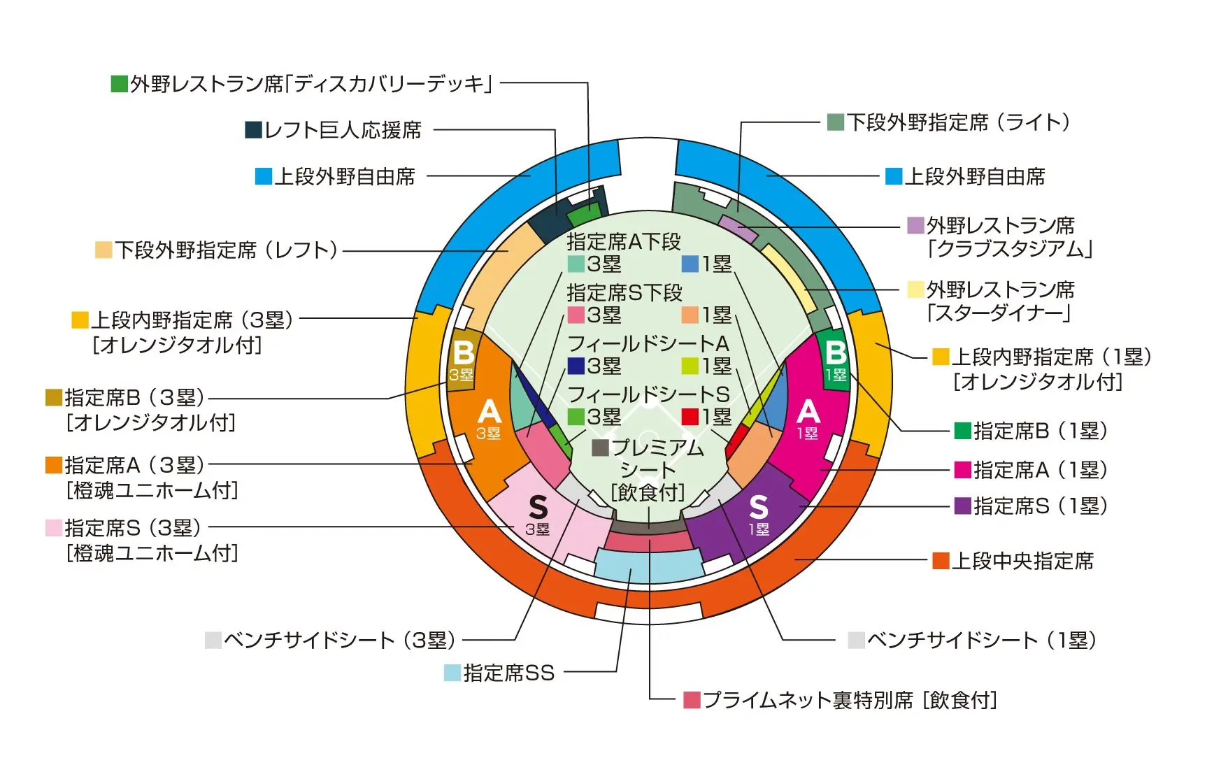 京セラドーム大阪での巨人戦チケット、6月28日から一般販売開始！