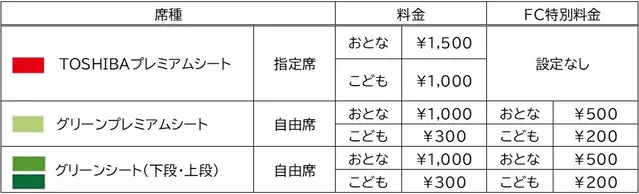 阪神タイガース Women vs 読売ジャイアンツの入場券が発売決定！2025年7月5日開催