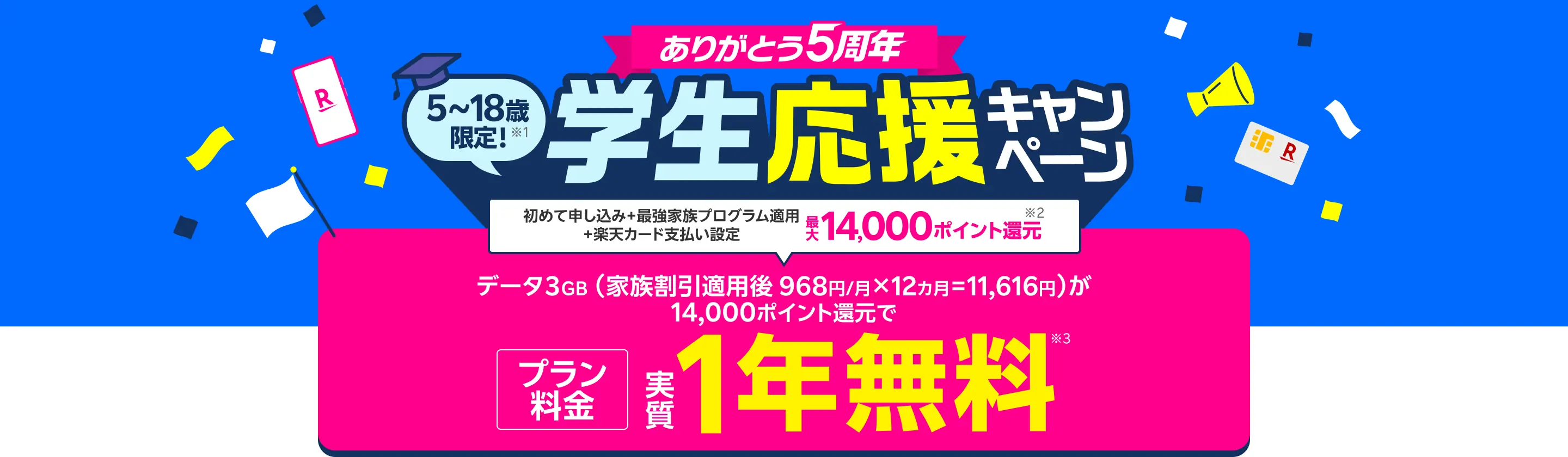 【楽天モバイル】最大14,000ポイント還元！学生応援キャンペーン開催中