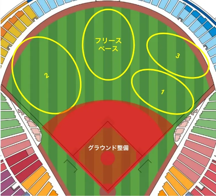 横浜DeNAベイスターズの特別イベント「アフターゲームフライデーナイト」の抽選販売のご案内