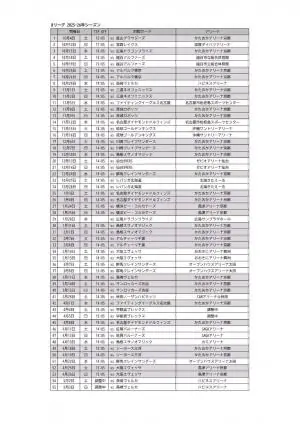 京都ハンナリーズ、2025-26シーズンの試合日程が発表!