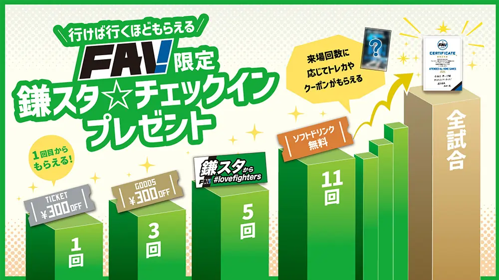 ファイターズファンクラブ限定の新しいプレゼント企画が始まる！