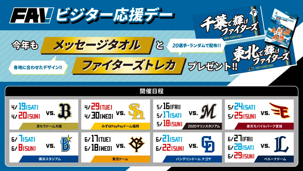 5月に千葉と仙台で日本ハムファイターズの応援イベント開催！