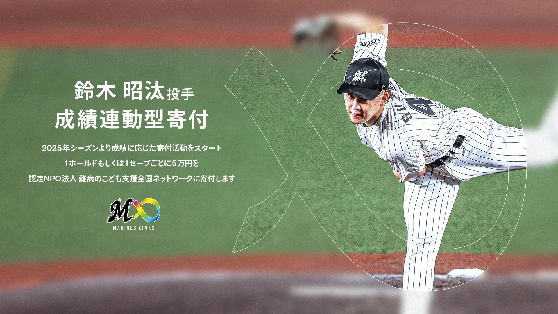 千葉ロッテマリーンズ鈴木投手が寄付活動を始める