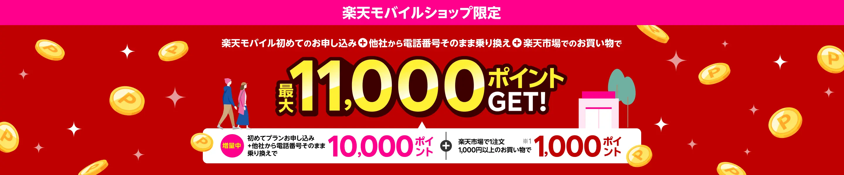 【楽天モバイル】新キャンペーンで最大11,000ポイントのチャンス到来！
