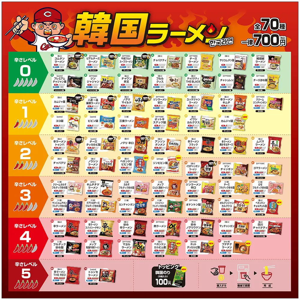 広島カープの試合で楽しめる！韓国ラーメンスタンドが再登場