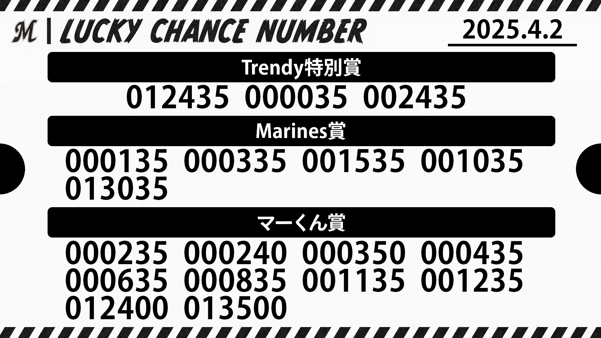 千葉ロッテマリーンズ「トレンディ24スペシャルデー」で当選番号発表