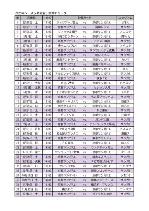 京都サンガF.C.が2025年の試合日程を発表