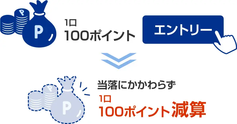 中日ドラゴンズ公式ファンクラブが「ドラゴンズFCくじ」を開催—選手直筆サイン色紙が当たるチャンス