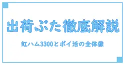 出荷ぶた ポイ活 虹ハム3300を理解する知識系ガイド:仕組みと実務の基礎