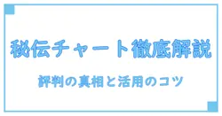 為替王 秘伝チャート 評判を徹底解説！知識系ブロガーが解く基礎と活用のコツ