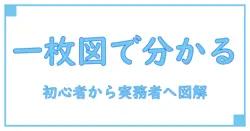 セグメンテーション 画像 機械 学習を一枚の図で解く: 初心者から実務者までの実践ガイド