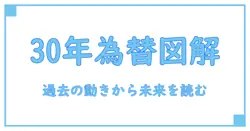 グラフで見る30年の為替レート 過去 推移を徹底解説