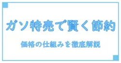 ガソリンスタンド 特売日とは—知っておくべき価格の仕組みと賢い節約のコツ