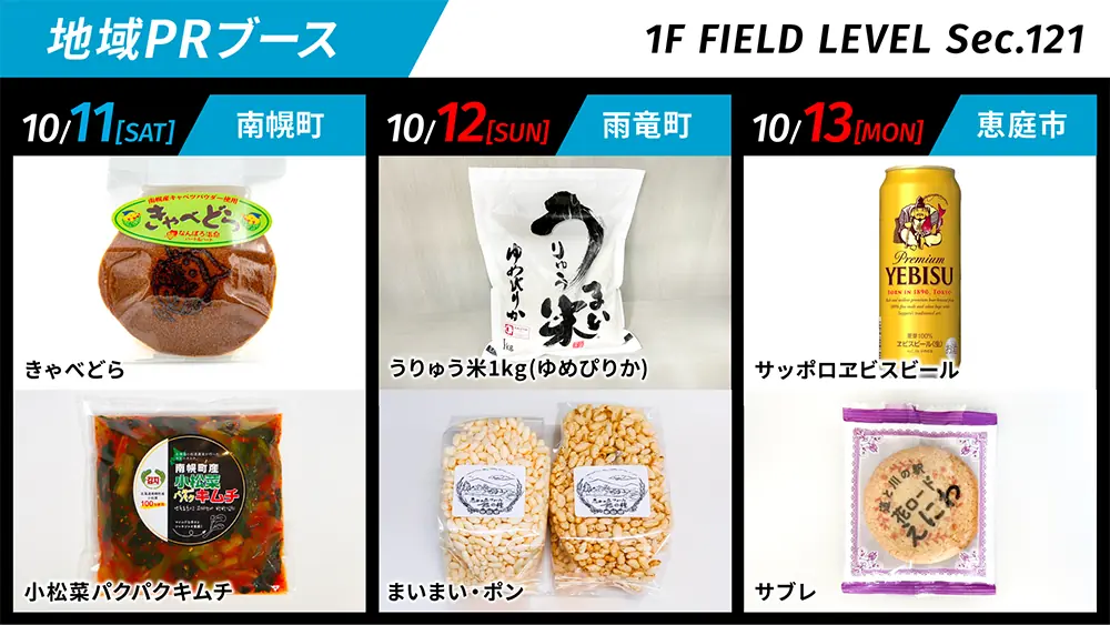 ファイターズ、来季へ向けた戦力構想と育成強化を公表