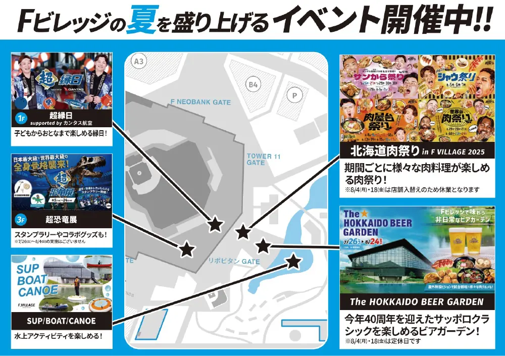 北海道日本ハムファイターズが送る！F VILLAGE SUMMER PARKで豪華賞品が当たるチェックインチャレンジ開始