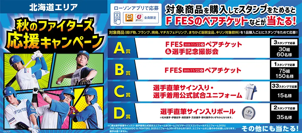 ファイターズとローソン 秋の応援キャンペーン 北海道エリアで開始 概要と賞品を詳しく解説