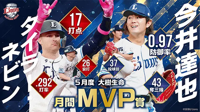 今井投手とネビン選手が5月のMVPに輝き、記念グッズ販売スタート！