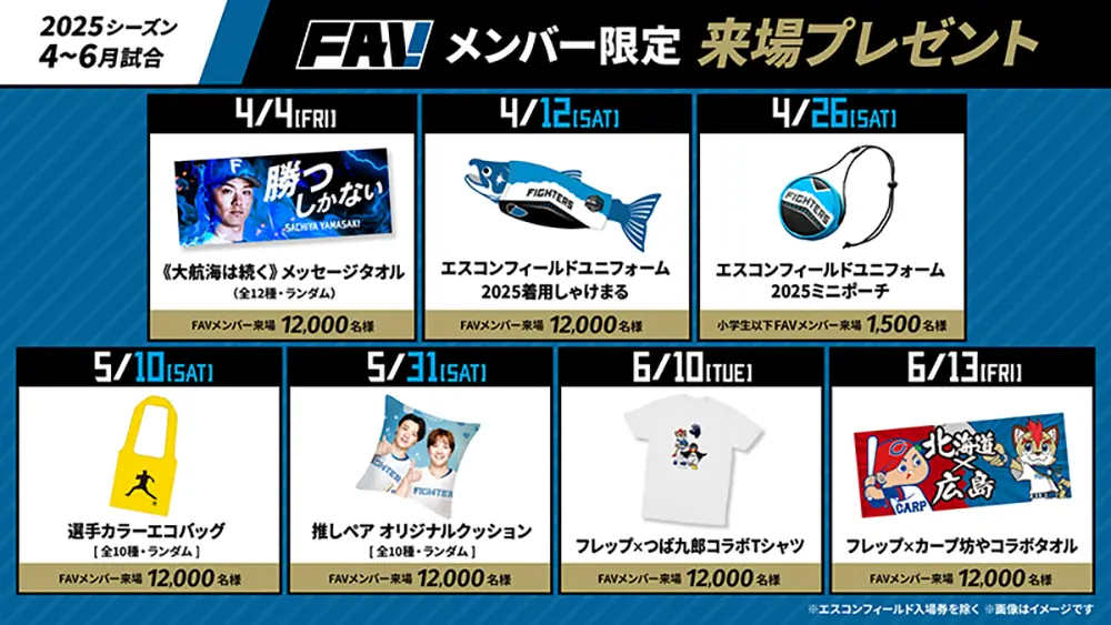 2025年のファイターズ特別企画！FAVメンバー向け来場プレゼント概要