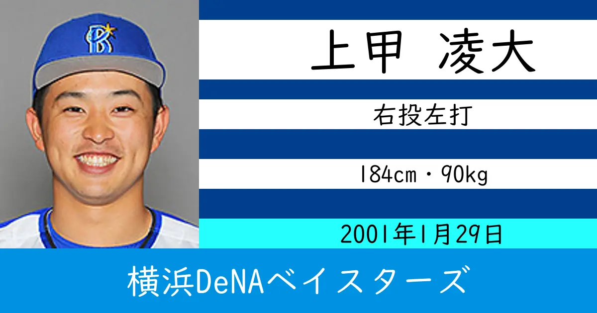 上甲 凌大のニュースやトピックスをわかりやすくまとめて紹介！