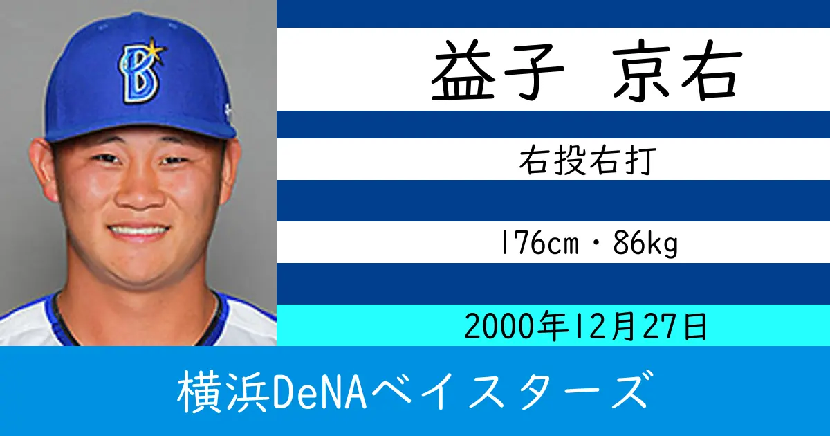 益子 京右のニュースやトピックスをわかりやすくまとめて紹介！