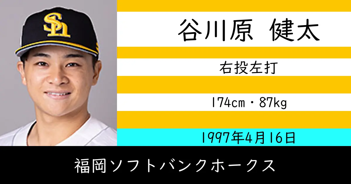 谷川原 健太のニュースやトピックスをわかりやすくまとめて紹介！
