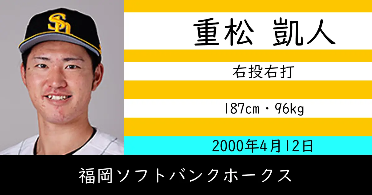 重松 凱人のニュースやトピックスをわかりやすくまとめて紹介！