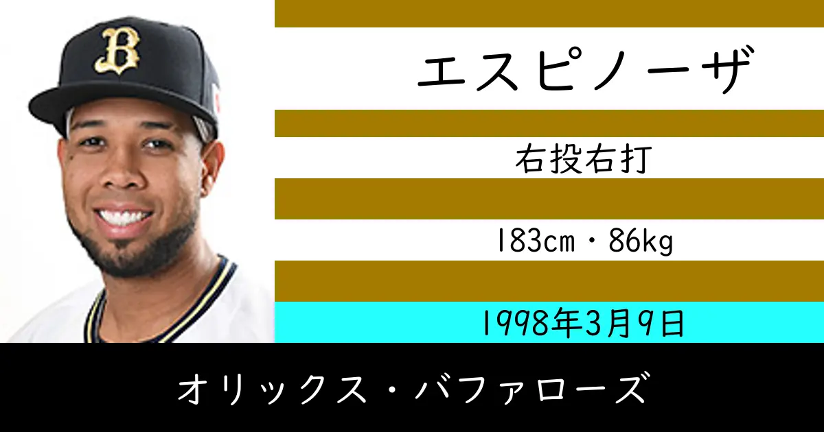 エスピノーザのニュースやトピックスをわかりやすくまとめて紹介！
