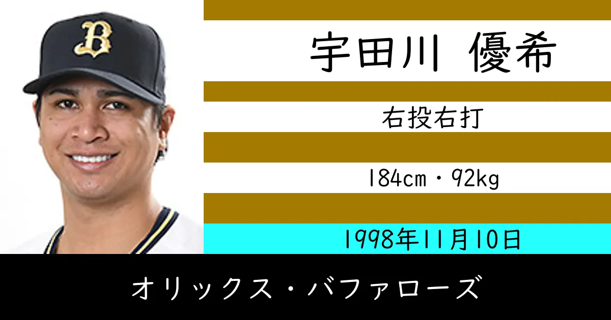 宇田川 優希のニュースやトピックスをわかりやすくまとめて紹介！