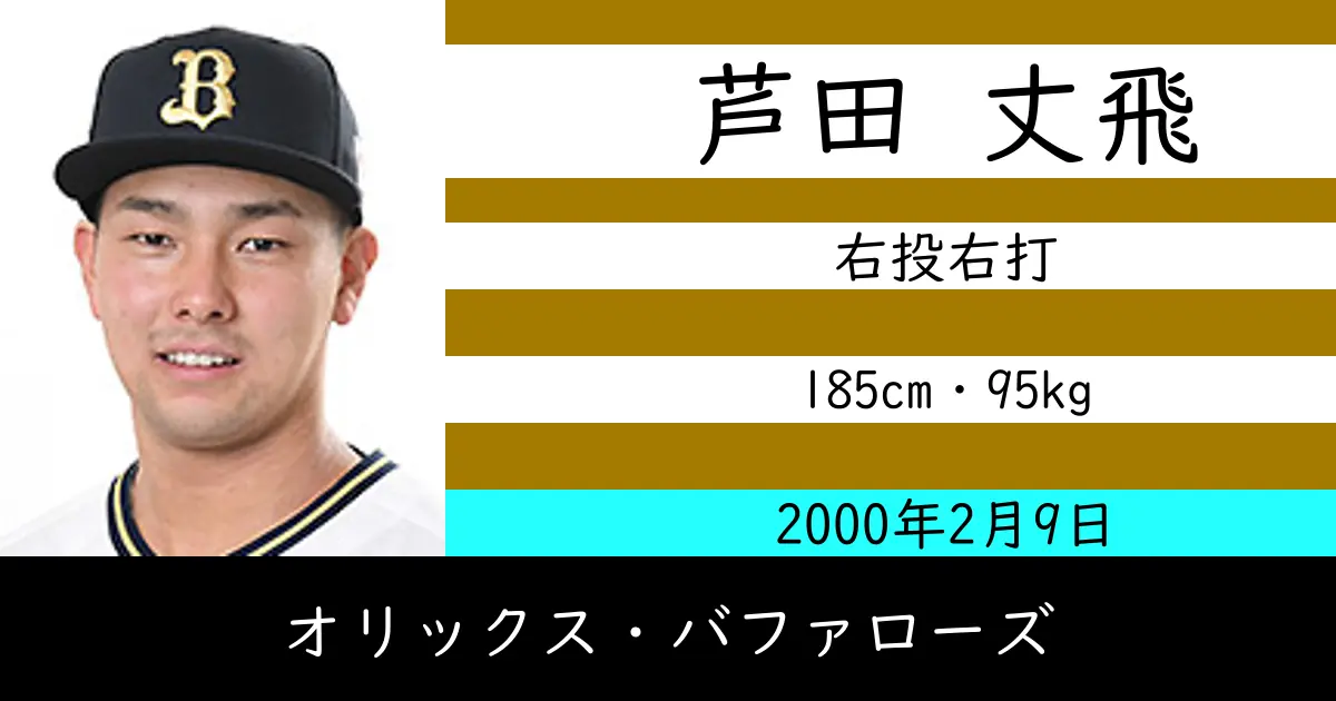 芦田 丈飛のニュースやトピックスをわかりやすくまとめて紹介！