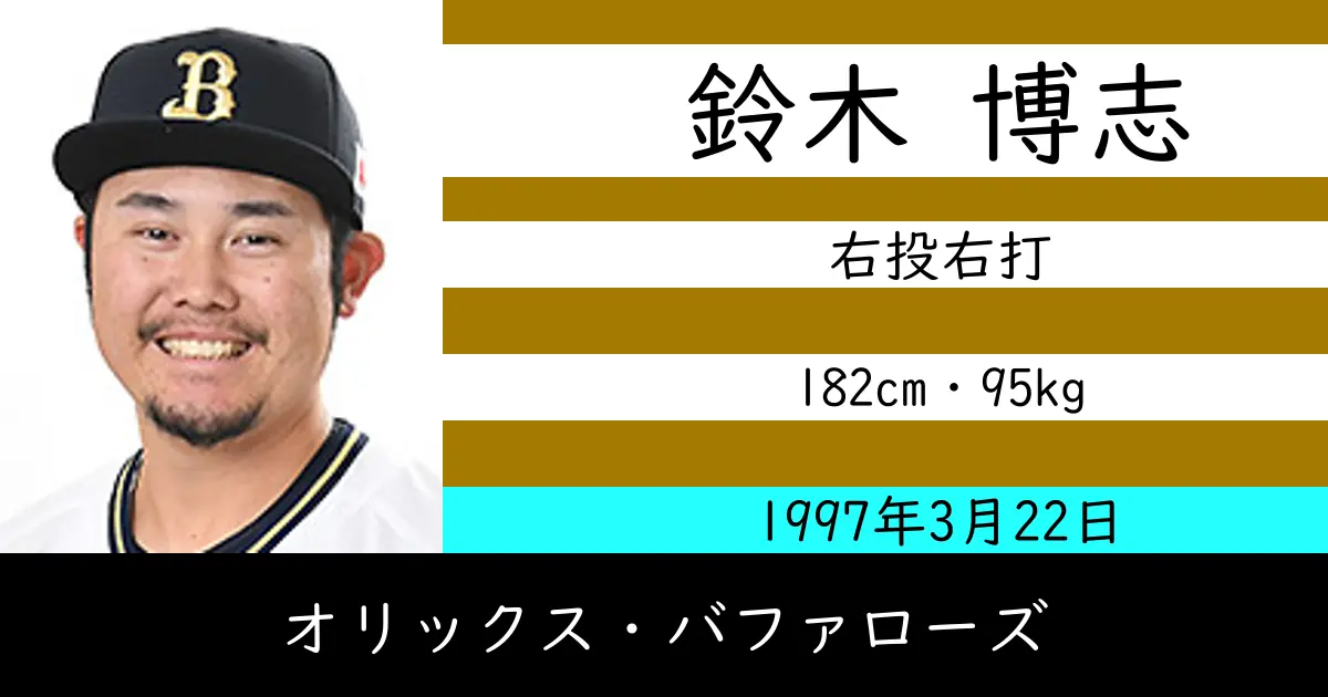 鈴木 博志のニュースやトピックスをわかりやすくまとめて紹介！