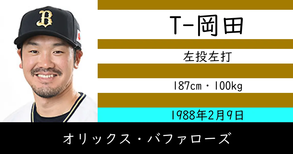 T-岡田のニュースやトピックスをわかりやすくまとめて紹介！