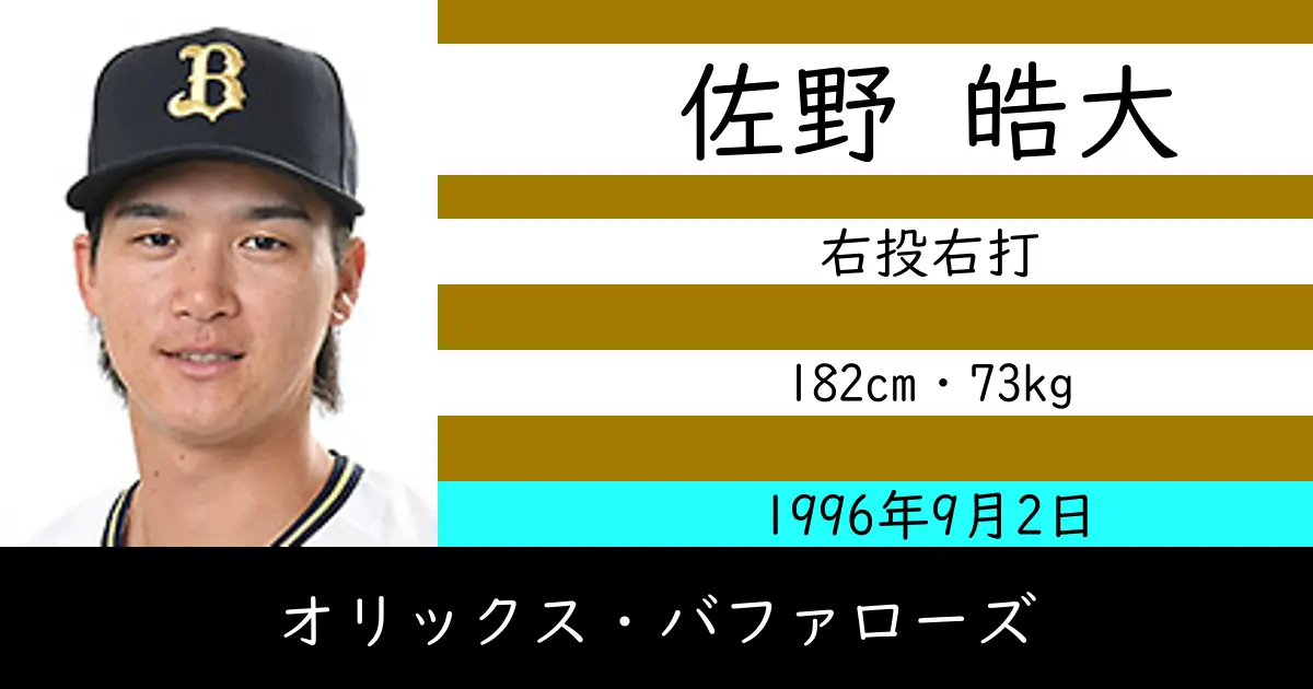 佐野 皓大のニュースやトピックスをわかりやすくまとめて紹介!