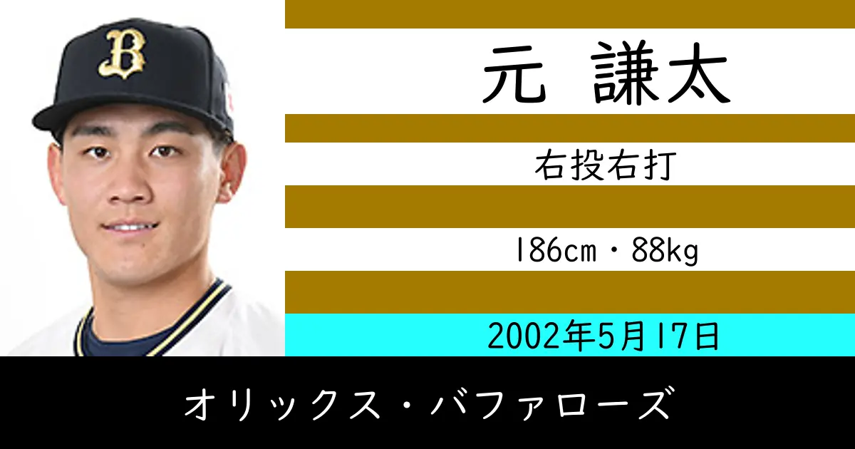 元 謙太のニュースやトピックスをわかりやすくまとめて紹介！