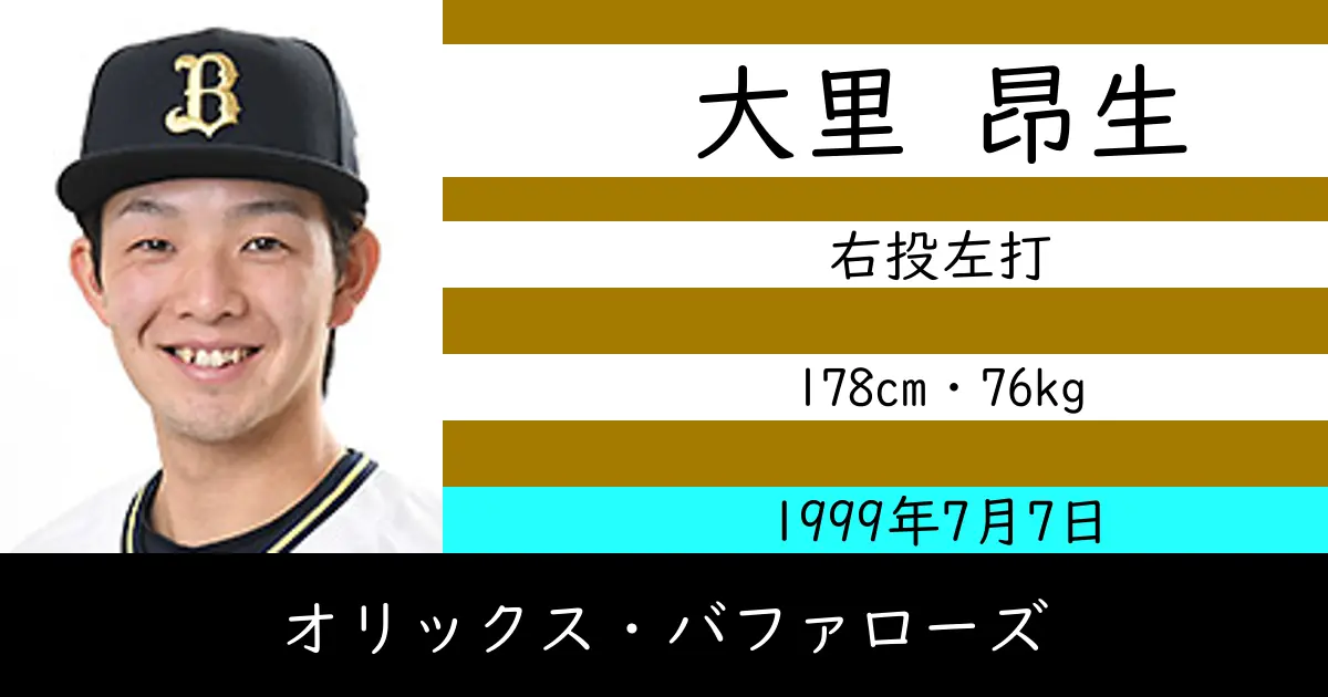 大里 昂生のニュースやトピックスをわかりやすくまとめて紹介！