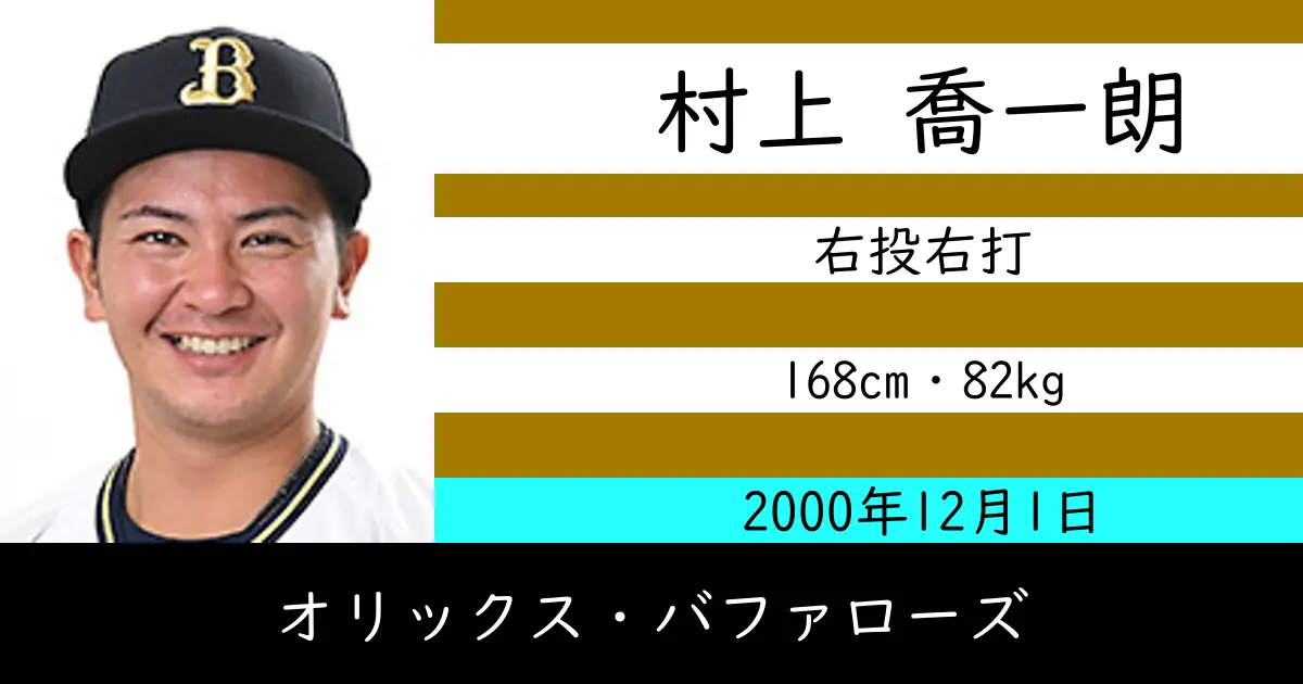 村上 喬一朗のニュースやトピックスをわかりやすくまとめて紹介！